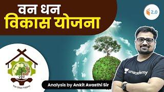 Model State for "Van Dhan Vikas Yojana | Explained by #Ankit_Awasthi Sir