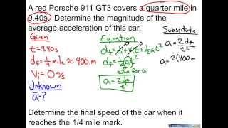 Sample GUESS Method Practice Problem