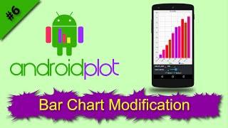 Android Plot Bar Graph Modification, AndroidPlot Bar Chart Modification