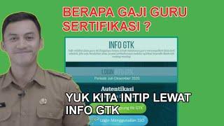 GAJI GURU HONORER SERTIFIKASI| INFO GTK