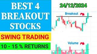 Best Breakout Stocks For Tomorrow || Breakout Stocks For Swing Trading || #stocks #breakoutstocks