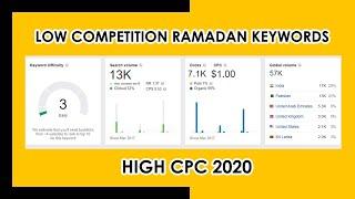 low competition keywords | High CPC keywords 2020 | Omer Views