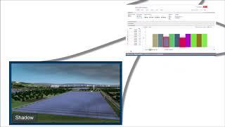 ABB monitoring and communications  Aurora Vision® Plant Management Platform