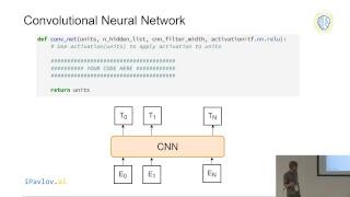 DeepHackLab Named Entity Recognition with DeepPavlov library