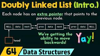 Introduction to Doubly Linked List