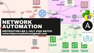 Ansible Scripts for Network Automation using Jinja Templating (.j2) || Live Examples