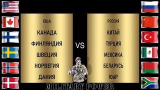 США Канада Финляндия Швеция Норвегия Дания vs Россия Китай Турция Мексика Беларусь ЮАР  Армия 2022