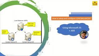 IBM Cognos 11 - Admin | Load Balancer Setup using IIS + ARR 3.0 | OneTouchBI