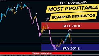 Most Profitable Forex Scalper Non Repaint MT4 Indicator | Free download 