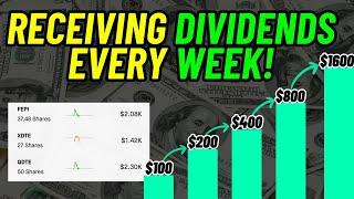 Highest Income Month EVER with The Dividend Wheel Strategy