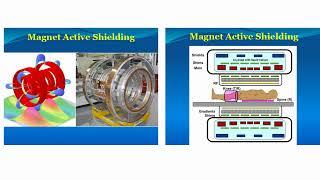 Introduction to MRI: Instrumentation, It's Component & MRI Physics  for beginners Radiology students