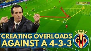 Creating overloads against a 4-3-3 | Villarreal vs Liverpool