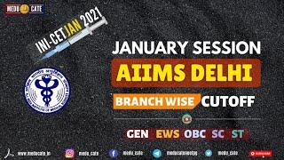 INICET JULY Session 2021: AIIMS Delhi Branch Wise Final Cutoff/for INICET January Session #meducate