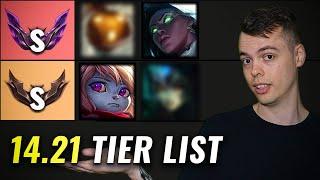 the BEST Supports Right Now - Solo Queue Tier List 14.21