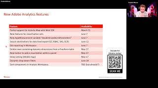 Q4 2023 Adobe Analytics Feature Releases and Get Together | Adobe Analytics EMEA User Group