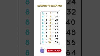 "Table of 8 in Just 15 Seconds! ⏳"MANPREET'S STUDY HUB #maths #puzzle #mathstricks #shorts