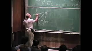 Bifurcation Patterns in Dynamical Systems, Lecture III - John Hubbard