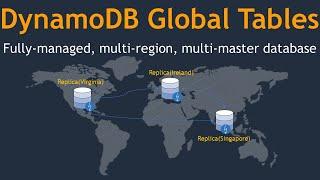 DynamoDB Global Tables: Multi Master | Multi Region Replication with DynamoDB Streams