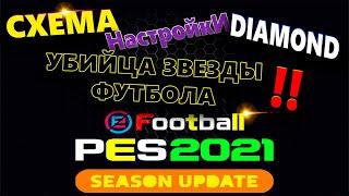 PES 2021  СХЕМА УБИЙЦА ЗВЕЗДЫ ФУТБОЛА (РОМБ) НАСТРОЙКА !!ЛУЧШАЯ СХЕМА И ТАКТИКА !! В ЖОПУ ПОПСУ !!