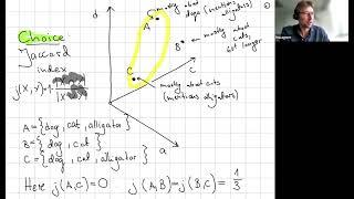 Hubert Wagner (8/17/22): Topological data analysis in non-Euclidean spaces