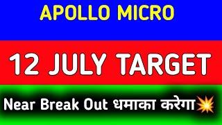 apollo micro systems share latest news || apollo micro systems share latest news today