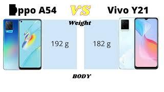 Oppo A54 vs Vivo y21 Comparison