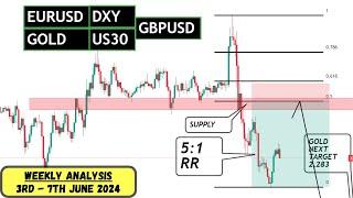 WEEKLY FOREX ANALYSIS (3rd  - 7th June, 2024) - DXY, EURUSD, GBPUSD, US30 & XAUUSD (GOLD)