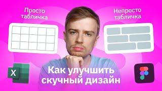 Как улучшить скучный дизайн | Работа с таблицами