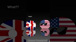 What language does USA speak? #countryballs #satire #entertainment