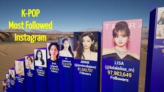 Most Followed K-Pop Idol On Instagram | TOP100 | 3D Comparison