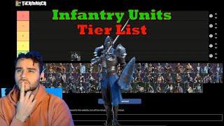 Infantry Units Tier List!! - Avalon - Conqueror's Blade
