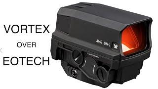 Vortex UH1 gen2, why I picked it over Eotech and why I think it’s better!#review  #comparison