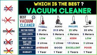 Best Vacuum Cleaner for Home 2024 in IndiaEureka Forbes vs Agaro vs Philips | Top Reviews