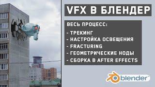 3д трекинг для  VFX в блендер. Идеально тречим вертикальное видео