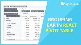 How to Enable Grouping Bar in React Pivot Table