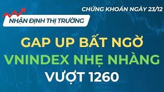 DXG SÀN CỨNG, HÀNG LOẠT ÔNG LỚN BĐS RỤC RỊCH TĂNG VỐN  | CHỨNG KHOÁN NGÀY 24/12