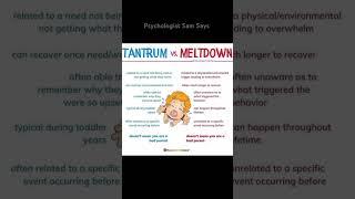 Psychologist Sam Says | Tantrum Vs Meltdown in Kids