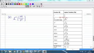 Using Laplace Transform Table for Inverse Laplace Transform