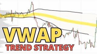 VWAP: A Trend Trading Strategy