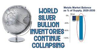 World Silver Shortage Era in The Making