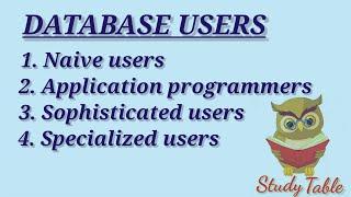 Database Users