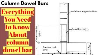 Column Dowel Bars | What is Dowel Bar