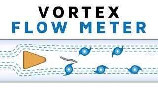 Learn How a Vortex Flow Meter works!