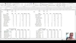 How to Simulate Sports Games in Excel based on Lineups