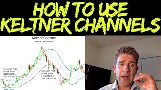 Keltner Channels Explained: Keltner Channels vs Bollinger Bands 