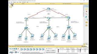 Routing with OSPF | RIPv2 | Routing Protocol in Cisco Packet Tracer | CCNA | Best for Beginners