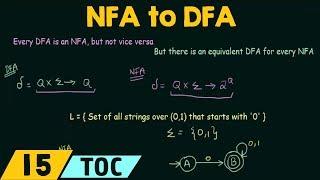 Conversion of NFA to DFA