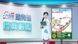 第012期 --【新澳门跑狗图】白小姐精准解图带你飞