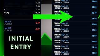 How to stack trades on a small forex account WITHOUT Blowing it