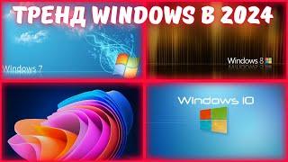 Какие ОС Windows популярны в 2024 году? Статистика от #kompfishki